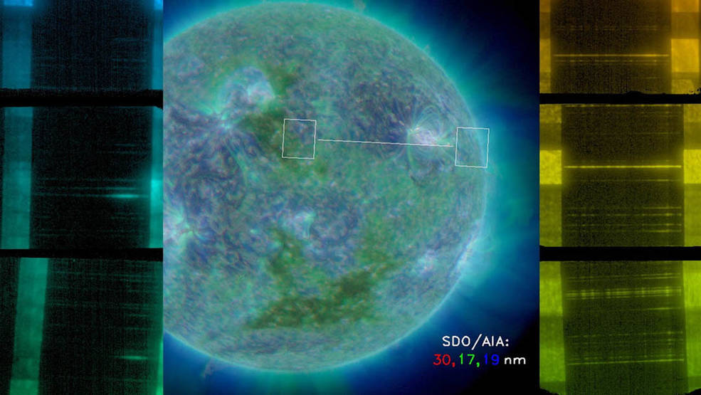 A photograph of the Sun. On either side of the photo is three images that should the separated wavelengths of light, which correspond to different colours.